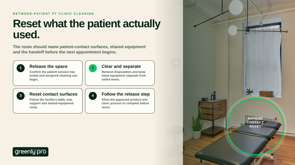 Chiropractic treatment room with table contact points marked: name the face and hand contact surfaces, include supports and adjustment controls, and use a product compatible with the table materials.